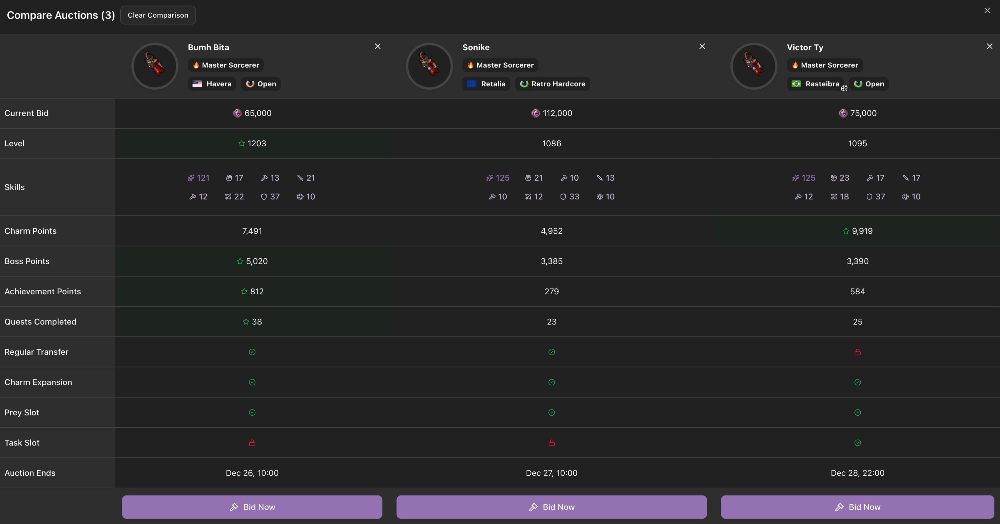 Compare Characters Side-by-Side Like a Pro