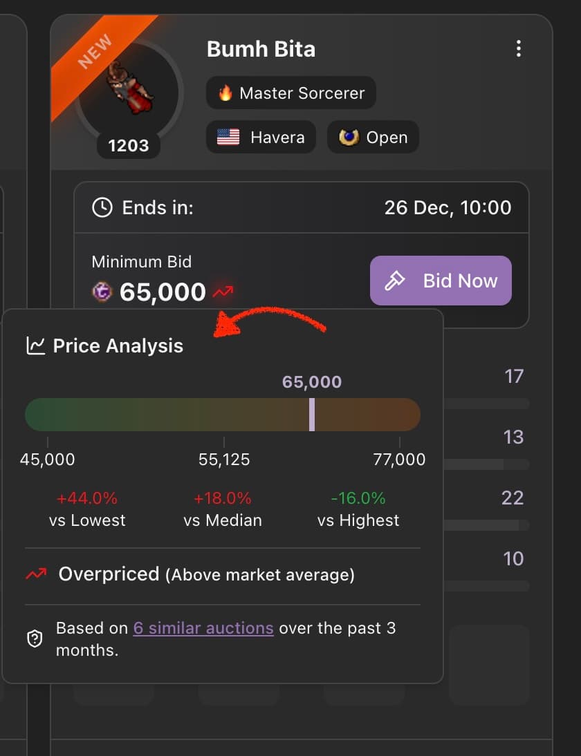 Know What Your Next Character Is Really Worth