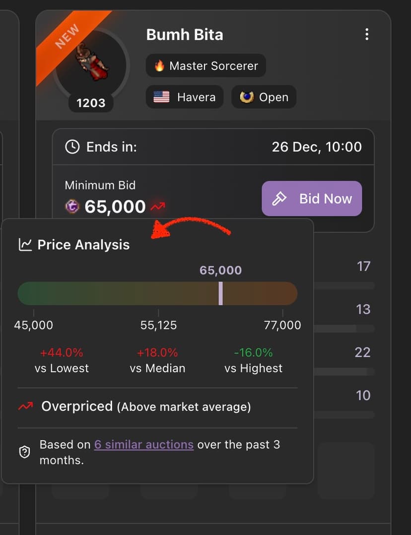 Know What Your Next Character Is Really Worth